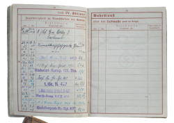 Germany, Heer. A Set Kurland Cuff Title, Iron Cross Second Class, Wound Badge With Recipient Soldbuch and Wehrpass