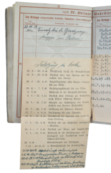 Germany, Heer. A Set Kurland Cuff Title, Iron Cross Second Class, Wound Badge With Recipient Soldbuch and Wehrpass